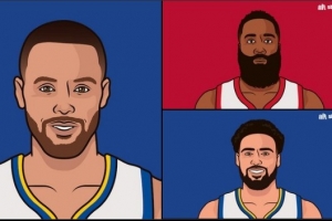 NBA历史单月三分命中数纪录：库里96个遥遥领先 哈登第2&amp;克莱第3